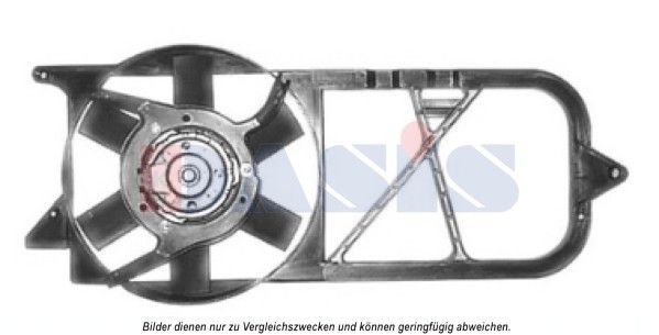 AKS DASIS Ventilators, Motora dzesēšanas sistēma 158088N